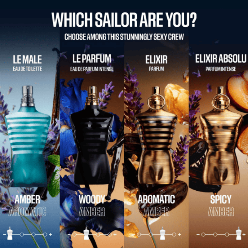 عطر جان بول غوتييه لو بيو للرج - مراجعة Perfume Fragrance Jean Paul Gaultier Le Male وسعره